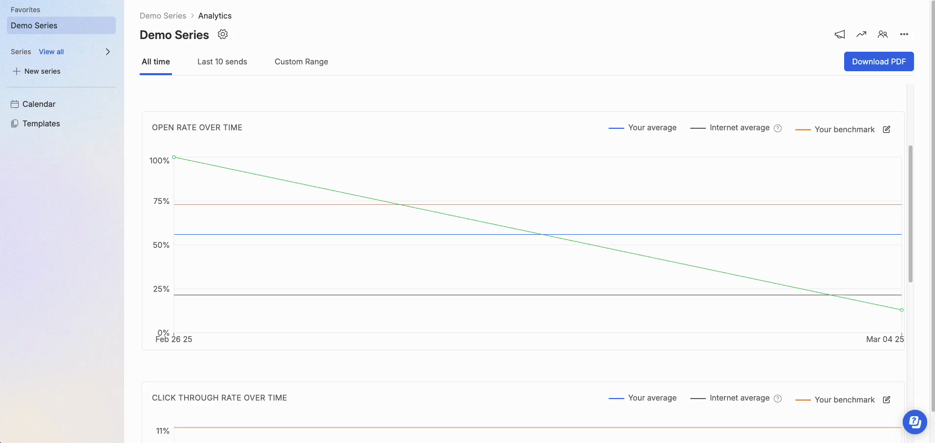 benchmark